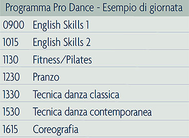 programma giornaliero corso professionale di danza a Dicker college in Inghilterra